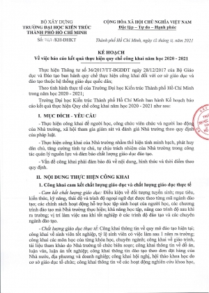 Kế hoạch số 747/KH-ĐHKT ngày 18/11/2021 về việc báo cáo kết quả thực hiện quy chế công khai năm học 2020 - 2021