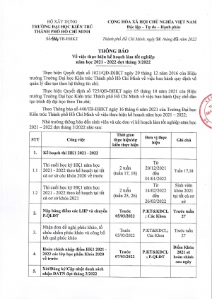 Thông báo số 114/TB-ĐHKT ngày 21/02/2022 về việc thực hiện kế hoạch làm tốt nghiệp năm học 2021 - 2022 đợt tháng 03/2022