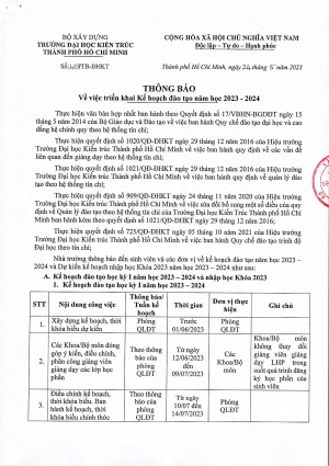 Thông báo số 403/TB-ĐHKT về việc triển khai Kế hoạch đào tạo năm học 2023 - 2024