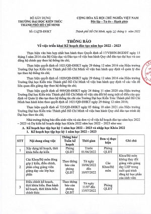 Thông báo số 634/TB-ĐHKT về việc triển khai Kế hoạch đào tạo năm học 2022 - 2023