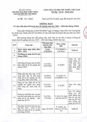 Thông báo số 90/TB-ĐHKT ngày 29/01/2024 về việc triển khai kế hoạch làm tốt nghiệp năm học 2023 - 2024 đợt tháng 3/2024