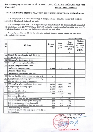 Công khai thực hiện dự toán thu - chi ngân sách 6 tháng cuối năm 2022