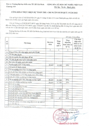 Công khai thực hiện dự toán thu - chi ngân sách quý 3 năm 2022