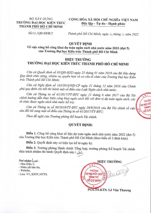 Quyết định số 881/QĐ-ĐHKT về việc công bố công khai dự toán ngân sách nhà nước năm 2022 (đợt 5) của Trường Đại học Kiến trúc Thành phố Hồ Chí Minh