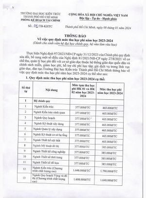 Thông báo số 01/TB-KHTC ngày 08/01/2024 của Phòng Kế hoạch Tài chính về việc quy định mức thu học phí năm học 2023-2024