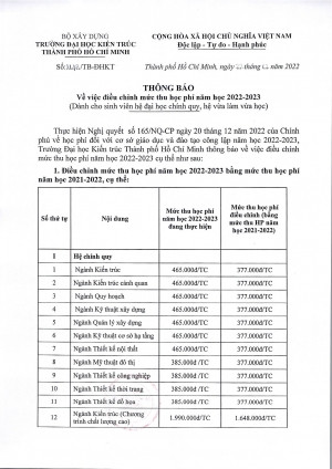 Thông báo số 1148/TB-ĐHKT về việc điều chỉnh mức thu học phí năm học 2022-2023