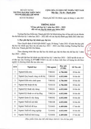 Thông báo số 525/TB-ĐHKT ngày 06/8/2021 về học phí học kỳ I năm học 2021-2022 đối với các lớp hệ chính quy khóa 2021