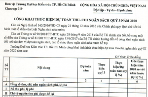 Công khai Dự toán thu - chi ngân sách quý 3 2020