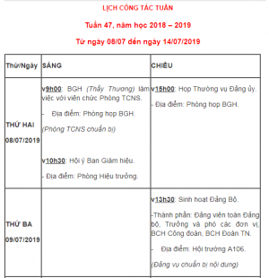 Danh sách ứng viên đăng ký chức danh Giáo sư, Phó giáo sư năm 2019