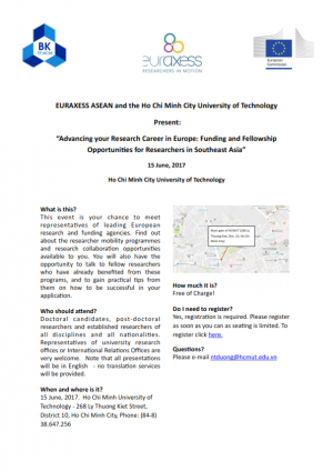 Hội thảo “Thúc đẩy sự nghiệp nghiên cứu tại Châu Âu: Cơ hội giành học bổng và hỗ trợ chi phí dành cho nghiên cứu sinh tại Đông Nam Á”