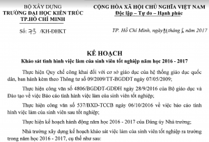 Kế hoạch khảo sát tình hình việc làm của sinh viên tốt nghiệp năm học 2016 – 2017