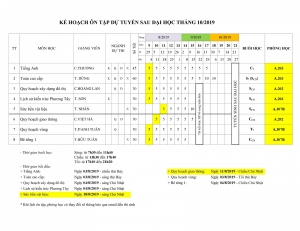 Kế hoạch ôn tập dự tuyển Sau đại học tháng 10 năm 2019