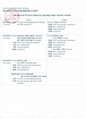 Kế hoạch tuyển sinh Sau đại học đợt tháng 10/2016