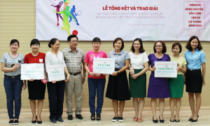 Lễ tổng kết và trao giải hội thao chào mừng Kỷ niệm 40 năm thành lập Trường