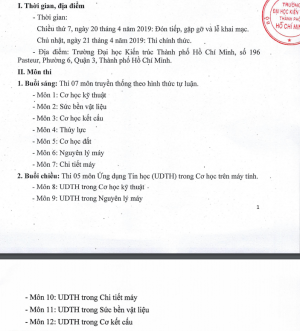 Olympic cơ học toàn quốc lần thứ 31 khu vực phía Nam diễn ra từ ngày 20/4