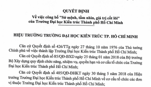 Quyết định công bố