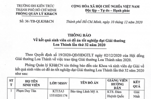 Thông báo kết quả Giải thưởng Loa Thành 2020