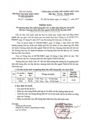 Thông báo ngưỡng đảm bảo chất lượng đầu vào và điều kiện Đăng ký xét tuyển Đại học Chương trình tiên tiến ngành Thiết kế Đô thị năm 2018