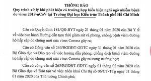 Thông báo quy trình xử lý khi phát hiện có trường hợp biểu hiện nghi ngờ nhiễm bệnh do virus 2019-nCoV tại Trường UAH