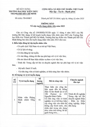 Thông báo số 1218/TB-ĐHKT ngày 14/12/2023 về việc tuyển dụng nhân viên năm 2023