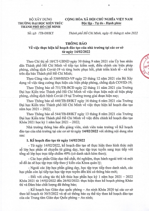 Thông báo số 47/TB-ĐHKT ngày 19/01/2022 về việc thực hiện kế hoạch đào tạo của nhà trường tại các cơ sở từ ngày 14/02/2022