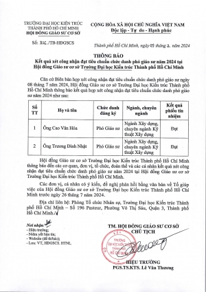 Thông báo số 816/TB-HĐGSCS về kết quả xét công nhận đạt tiêu chuẩn chức danh phó giáo sư năm 2024 tại Hội đồng Giáo sư cơ sở Trường Đại học Kiến trúc Thành phố Hồ Chí Minh