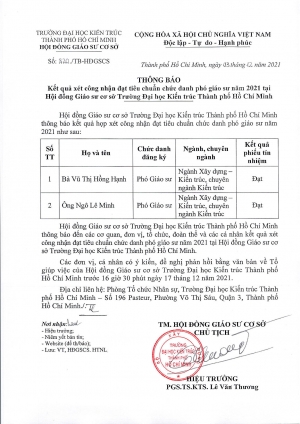 Thông báo số 820/TB-HĐGSCS về Kết quả xét công nhận đạt tiêu chuẩn chức danh phó giáo sư năm 2021 tại Hội đồng Giáo sư cơ sở Trường Đại học Kiến trúc Thành phố Hồ Chí Minh.