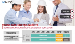 Thông báo xét tuyển sinh ngành Công Nghệ kiến trúc và Quản lý Xây dựng