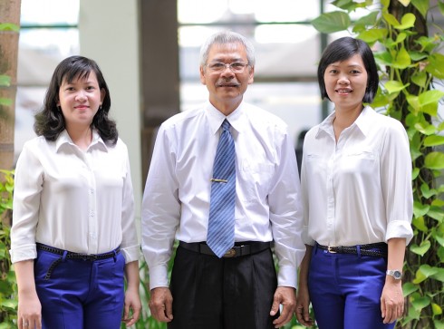 Phòng Thanh tra Giáo dục