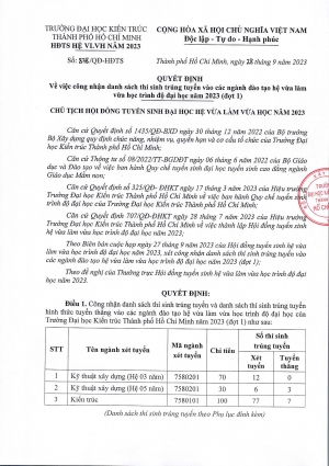 Quyết định số 878/QĐ-HĐTS ngày 28/9/2023 về việc công nhận danh sách thí sinh trúng tuyển vào các ngành đào tạo hệ vừa làm vừa học trình độ đại học năm 2023 (đợt 1)