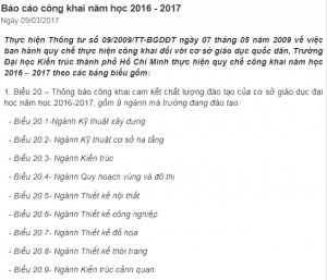 Báo cáo thực hiện quy chế công khai năm học 2016 - 2017