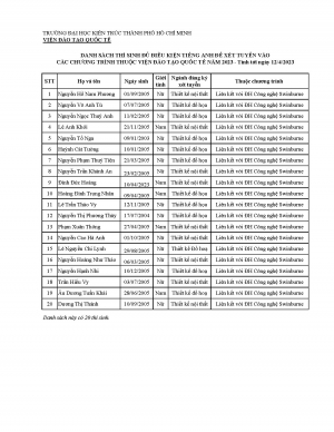 Danh sách thí sinh đủ điều kiện tiếng Anh để xét trúng tuyển các chương trình liên kết quốc tế năm 2023 (cập nhật tới ngày 12/4/2023)