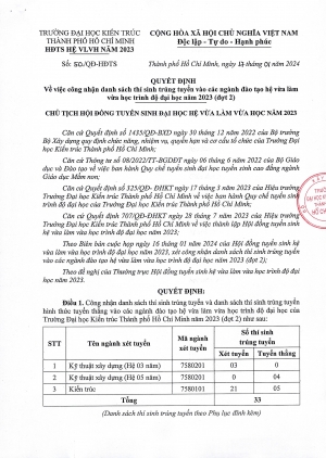 Quyết định số 50/QĐ-ĐHKT ngày 17/01/2024 về việc công nhận danh sách thí sinh trúng tuyển vào các ngành đào tạo hệ vừa làm vừa học trình độ đại học năm 2023 (đợt 2)