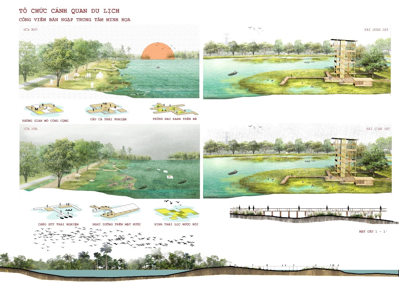 [ĐỒ ÁN TỐT NGHIỆP XUẤT SẮC NHẤT NGÀNH THIẾT KẾ ĐÔ THỊ KHÓA 2020] THIẾT KẾ ĐÔ THỊ THỊ TRẤN VÀM LÁNG - TỈNH TIỀN GIANG (CŨ)