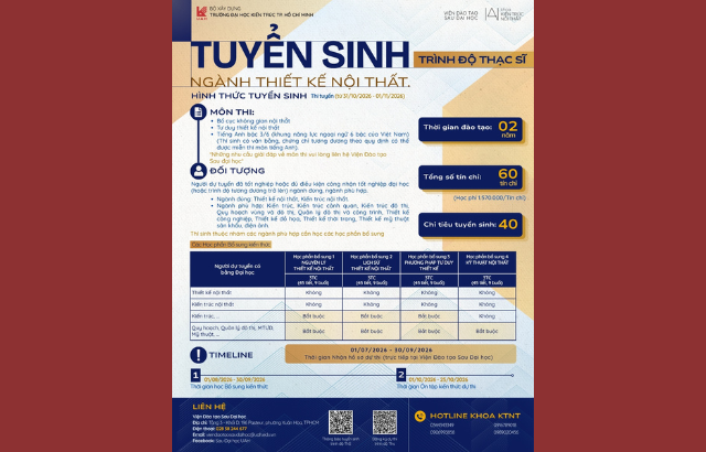 Thông tin tuyển sinh Thạc sĩ ngành Thiết kế Nội thất năm 2026